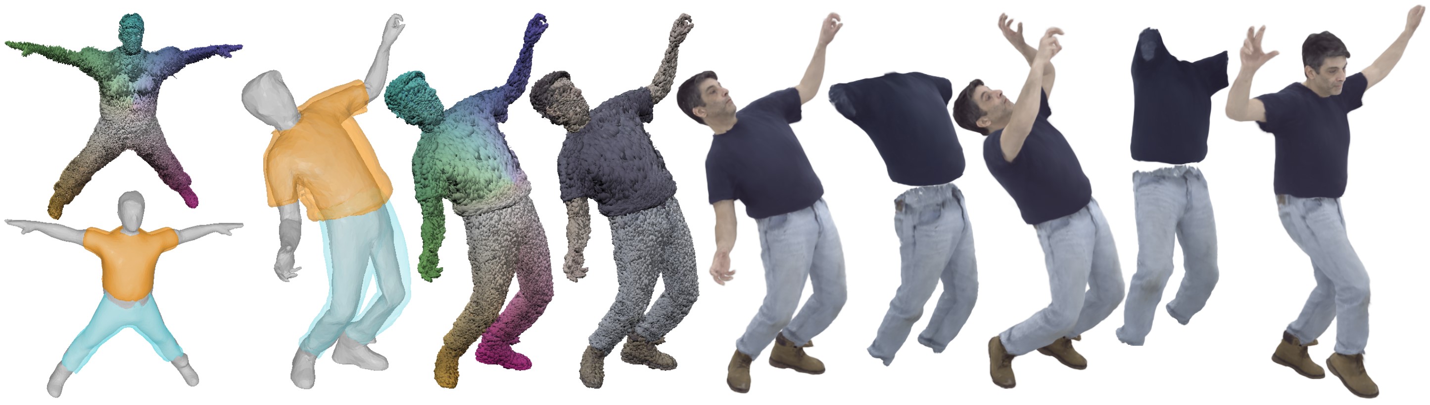 D3GA - Drivable 3D Gaussian Avatars